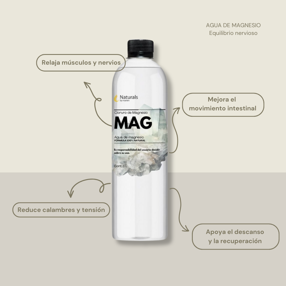 MAG (Agua de Magnesio) 1 Litro